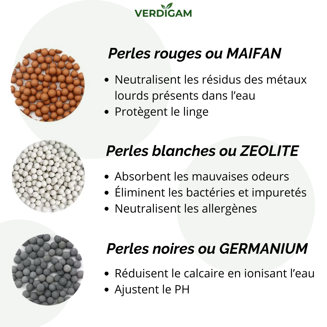 Boules de lessive écologiques
